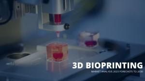 3D bioprinting Market