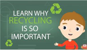 Kids recycling facts - recycling facts for kids - video resources by Learning Mole