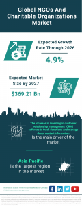 The Business Research Company's NGOs And Charitable Organizations Global Market Report 2023 – Market Size, Trends, And Global Forecast 2023-2032