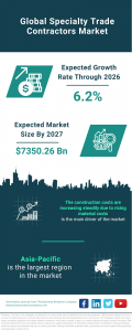 Robust Growth Propels Global Specialty Trade Contractors Market