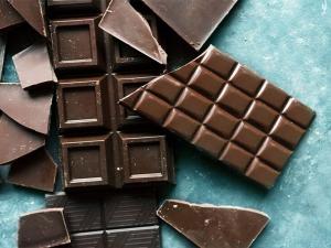 Global Dark Chocolate Market Outlook