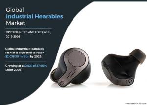 Industrial Hearables Market Analysis