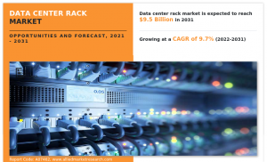 data-center-rack-market