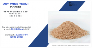 Dry Wine Yeast Market Surges with Global Demand and Innovation : Pouring Success