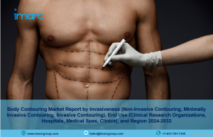 Body Contouring Market Size Worth US$ 14.1 Billion, Growth Rate (CAGR) of 5.7% during 2024-2032