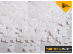 PVDF Resin Market