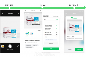 Functions of the AI-based, health-functional food recognition camera | Provided by Mind Forge