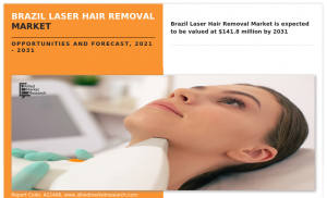 Brazil Laser Hair Removal Market