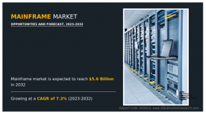 mainframe-market