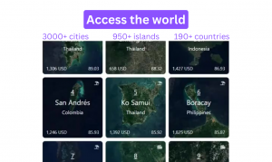 Database World Travel Index