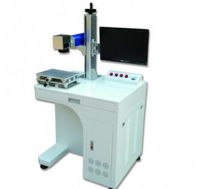 Fiber Laser Marking Machine Market