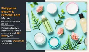 Rising at 4.8% CAGR, Philippines Beauty & Personal Care Market Size to Reach .7 billion by 2026