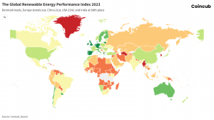 Global Renewable Performance Index 2023 Map