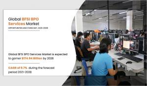 BFSI BPO Services Market Global Opportunity Analysis and Industry Forecast, 2020–2028