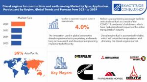 Diesel Engines for Constructions and Earth Moving Market