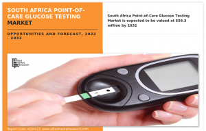 South Africa Point-Of-Care Glucose Testing Market