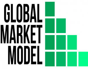 The Global Market Model, the flagship product of the Business Research Company, is an all-inclusive market intelligence platform for all your research needs on 27 industries covering 58 geographies.