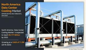 north-america-data-center-cooling-market