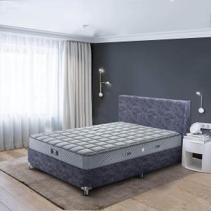 Mattress Market 2024-2032: Industry Size (US$ 64.7 Billion), Growth Rate, Top Companies Share and Forecast