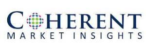 Population Health Management Solution Market