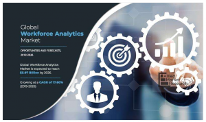 Registering CAGR of 17.6% The Global Workforce Analytics Market Size Reach USD 5.97 Billion by 2026