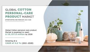Cotton Personal-Care Product Market