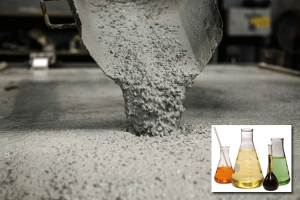Saudi Arabia Construction Chemicals Market