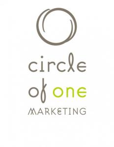 the circle