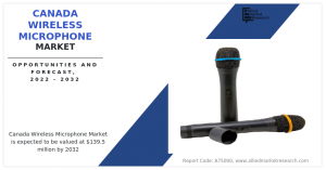 Canada Wireless Microphone Market
