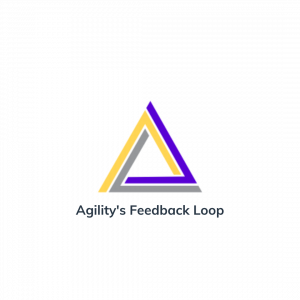 Agility's Feedback Loop