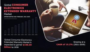 consumer electronics extended w