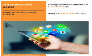 mobile-application-market