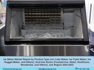 Global Ice Maker Market 2024-2032
