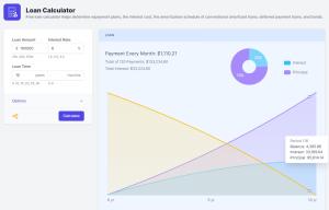 Loan Calculator