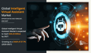 intelligent-virtual-assistant-market