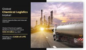 Chemical Logistics Alchemy : Charting a Course to $322.54 Billion