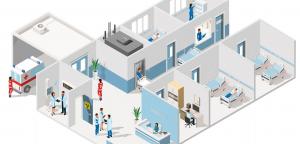 Smart Hospitals Market