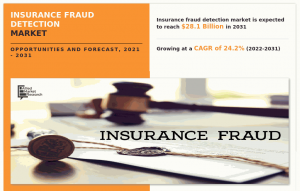 insurance fraud detection