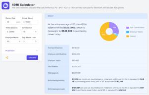 401K Calculator