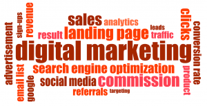 charlotte marketing agency Above Bits LLC