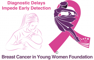Early Detection Matters: Addressing Delays in Diagnosing Breast Cancer After Pregnancy Among Young Mothers