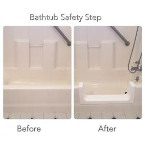 Introducing Slip-Resistant Surfaces on Bathtub Bottoms for Enhanced Safety and Convenience