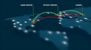 WTFast and TP-Link continue partnership with new router release, GXE75