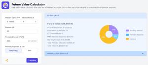 Future Value Calculator