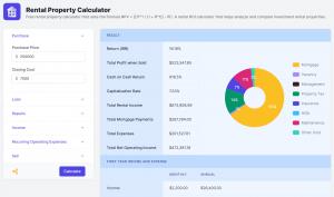 Calculator.io Debuts Rental Property Calculator for Real Estate Investment Analysis