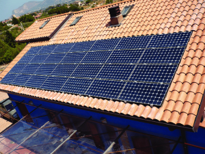 Bipv Roofing Market Outlook