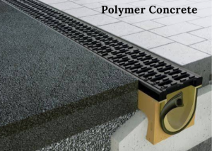 Polymer Concrete Market Outlook