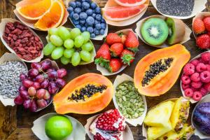 Processed Super Fruits Market Analysis