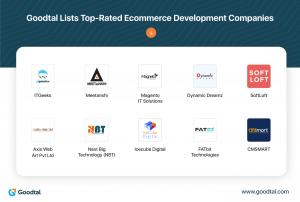 Goodtal Unveils a New List of Top-Rated Ecommerce Development Companies