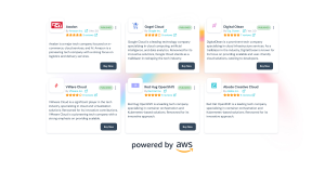 Create Your Own Private Marketplace
